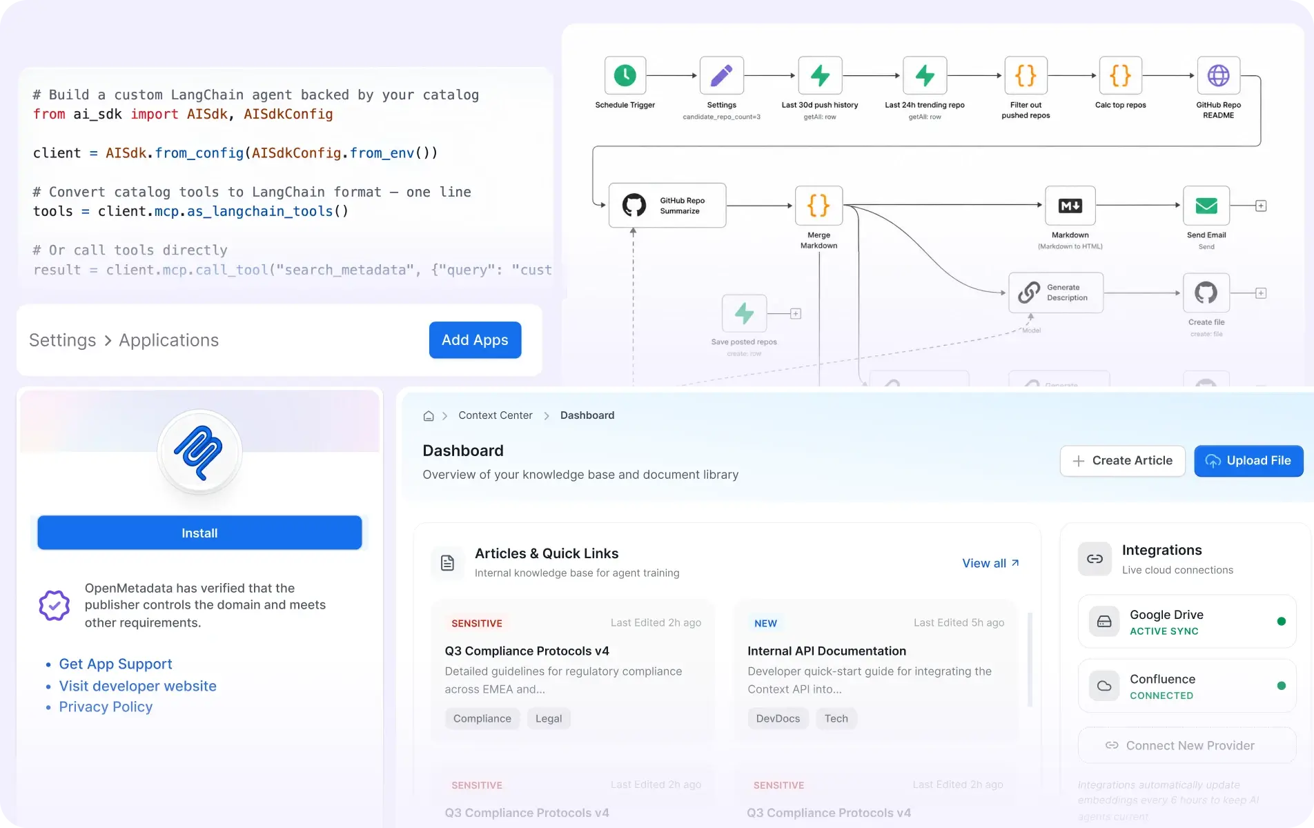 Use case: AI Readiness